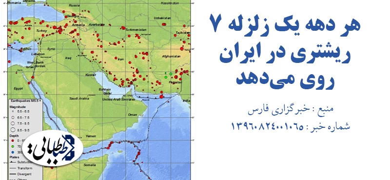 هر دهه یک زلزله ۷ ریشتری در ایران روی می‌دهد
